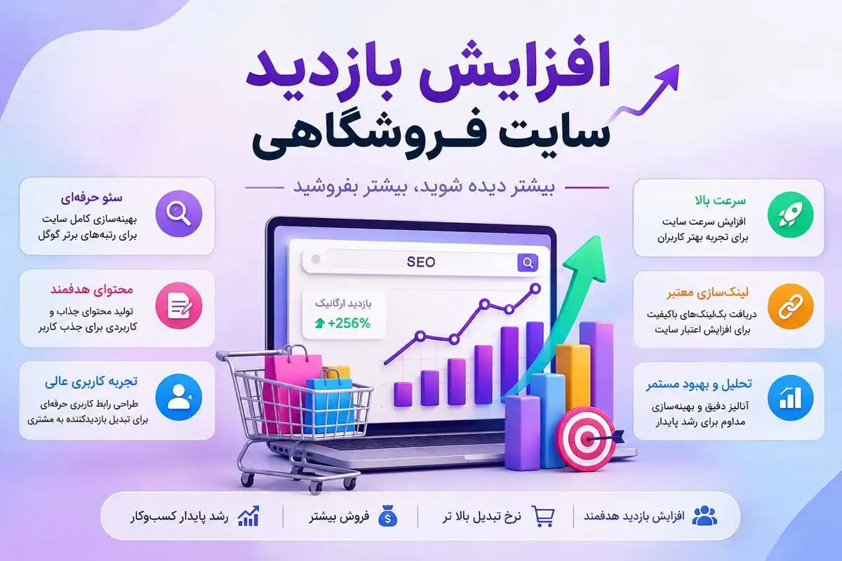 افزایش بازدید سایت فروشگاهی با سئو گوگل