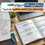 دفتر زبان اختصاصی با جدول‌بندی استاندارد لغات، معنی و مثال برای یادگیری سریع‌تر واژگان
