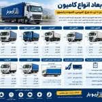 ابعاد انواع کامیون؛ بنز ۱۰ تن، ده چرخ، کمپرسی، کامیونت و ایسوزو